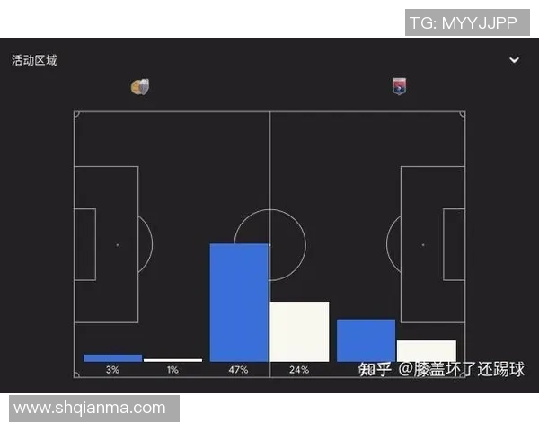 上海足球队的节奏探讨与发展现状分析